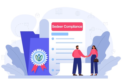 ISO Certification (IMS)